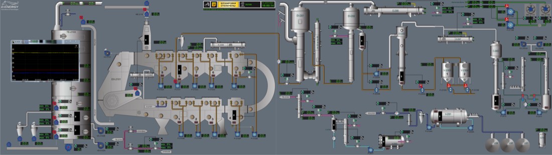 Facility Automation